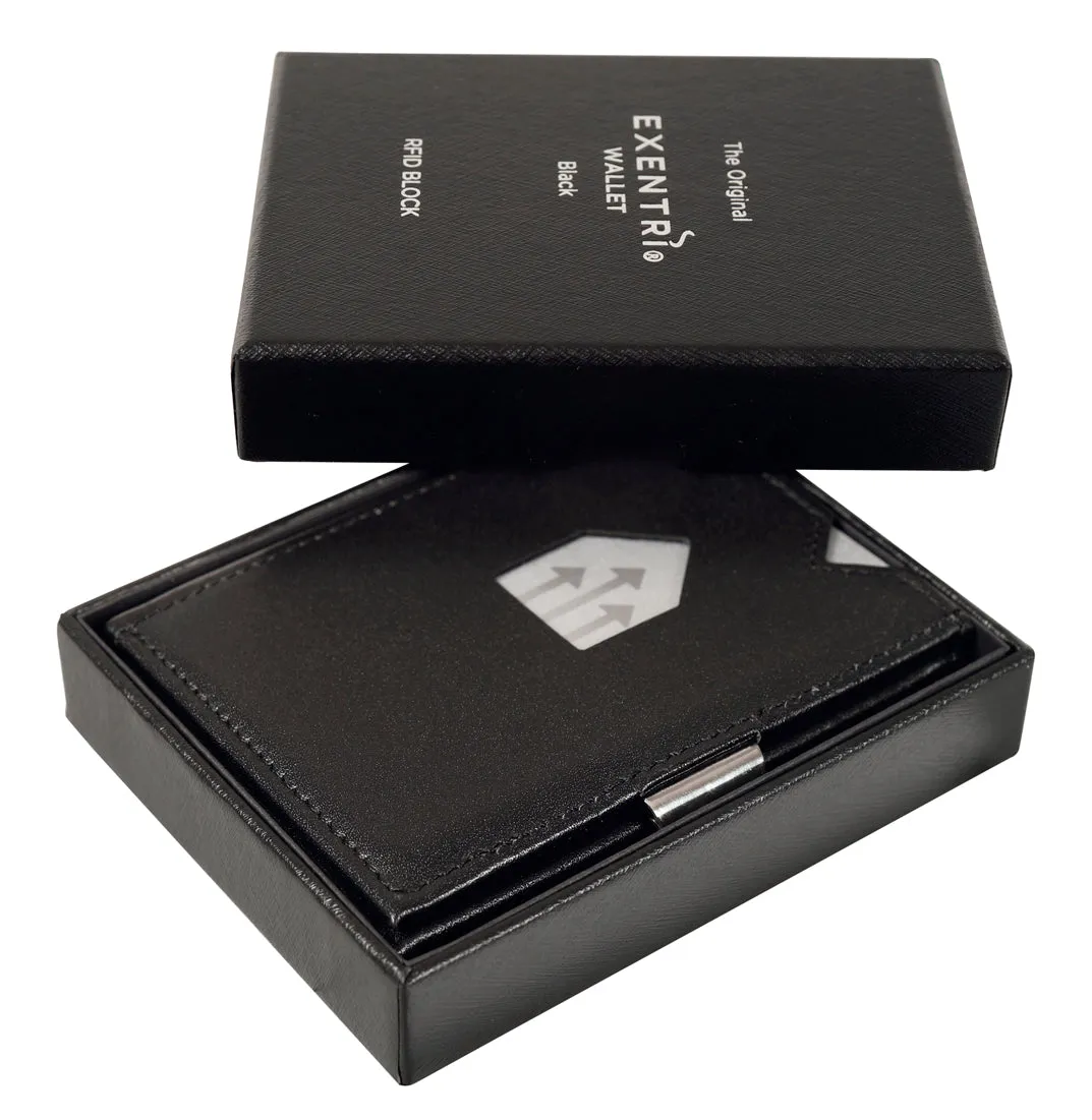 Exentri RFID Cardholder 